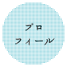 自分について